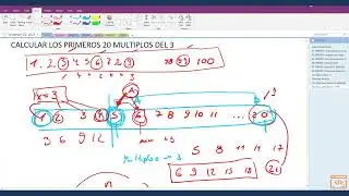 Estructuras Repetitivas FOR Multiplos del N&uacute;mero 3 comprendido entre un Rango A y B(Diagrama Flujo)
