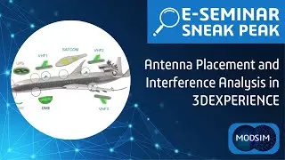 Antenna Placement and Interference Analysis in 3DEXPERIENCE®