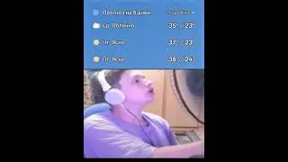 урю урю жарко жарко спасайте