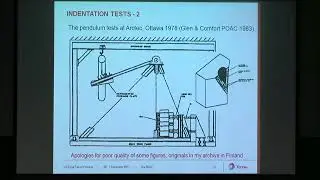SIPW04 | Prof. Kaj Riska | Ice edge failure process