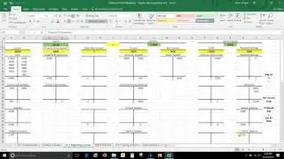 Adjusting Entries: Accrual vs Deferral Entries