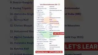 List of Brand Ambassador 2024 🇮🇳 | Brand Ambassador | India | #gk #shorts