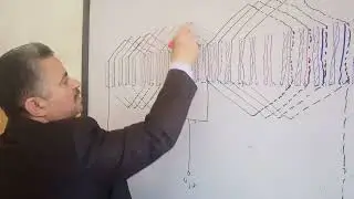 إعادة لف محرك 24 مجرى 2و4قطب سرعتين لف منتظم خطوة لف 1 - 7عدد ملفات المجموعه 4