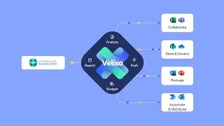 Velixo for Microsoft Dynamics 365 Business Central