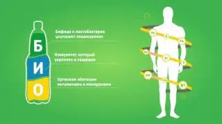 Аралаш Шоро БИО - Шоро