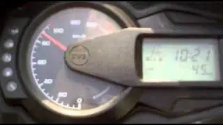 TVS  FLAME SPEED TEST