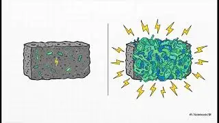 4 The Anode in Microbial Fuel Cells: Key to Biofilm and Power