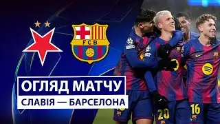 Славия — Барселона | Автогол Левандовского | Обзор матча | Групповой этап | Футбол | Лига чемпионов