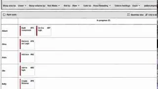 Mingle's card wall: scrum assignment wall