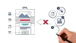 Case Study: Email Editor
