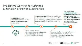Predictive Control of Power Electronics (Poster Session 