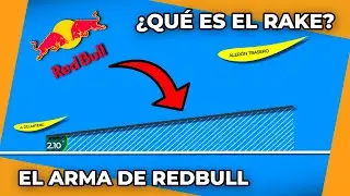 ¿QUÉ ES EL RAKE?  ⚠️Red Bull crea el arma para acabar con Mercedes en 2021 ⚠️ | Técnica F1