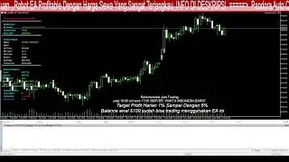 January 13,2026 Live Trading Account Growth Update  #XAU #ExpertAdvisor #PandoraGold