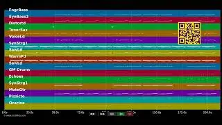 🎵 Echolot - Michael Wendler (MIDI individual tracks) 🎹