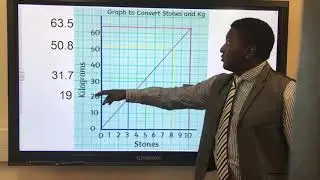Convert stone to kilograms using a conversion graph