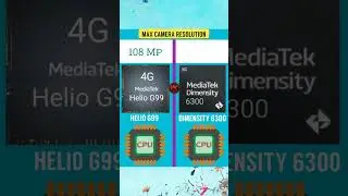 Mediatek Helio G99 vs Dimensity 6300 | 4G 🆚 5G