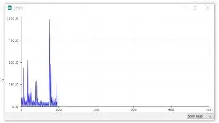 myoware EMG signal subject 1
