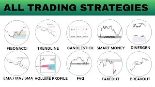 Master All Trading Strategies In One Video | Technical, Price Action and Indicators