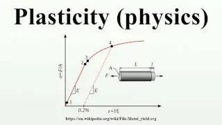 Plasticity (physics)