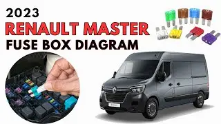 2023 Renault Master Fuse Box Diagrams & Location User Guide