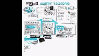 Graphic Recording Interview