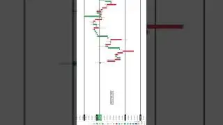 B4TRADING profit BTST#b4tradingtamil#b4tt#b4trading
