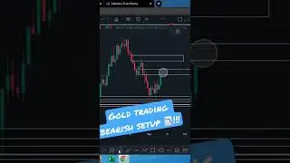 XAUUSD trade setup #forex #forextips #shorts #shortclip #goldtrading #usdollar #tradingview