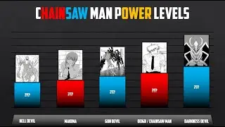 CHAINSAW MAN | Power Levels