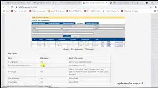 FBR POS intergration over view | Point of Sale