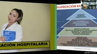 15 - 16.  GESTION HOSPITALARIA