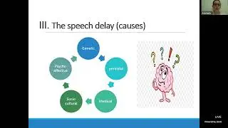 Does your child struggle with speech
