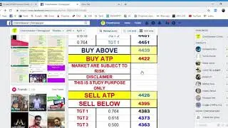 Best Level Indicator - Saranya Commodity Analyst - 12.04.2019 Performance Crude Mini