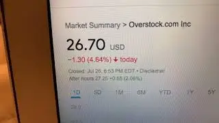 🔴 Overstock.com Inc OSTK Stock Information 🔴