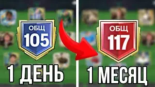 I played for a month on an account without donating and achieved the highest rating in FC Mobile.