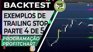 Тестирование трейлинг-стопа 4/5 — Программирование Profitchart
