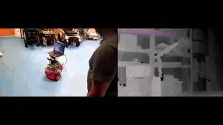 Hand gesture recognition using OpenNI+ROS