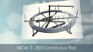 Continuous Rod: Clear clogs with plumber's rods (714) 898-4830