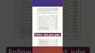 Telangana group1 2022 notifications released #tsgovtjobs #kcr #ktr #govtjobs
