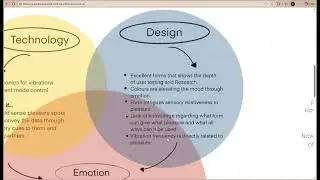 EPISODE - 3 (Innovation in sexual wellness products)
