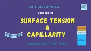 Concept of Surface Tension and Capillarity in Soil || Soil Mechanics for GATE & ESE