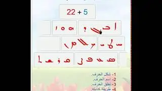 الحروف السريانية , موقع olafbeth.com