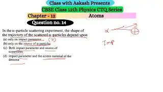 In the Alpha particle scattering experiment the shape of the trajectory of the scattered Alpha