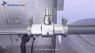 3A Sanitary Flow Meters | Food & Beverage & Pharmaceutical Flow Measurement | Turbines, Inc.