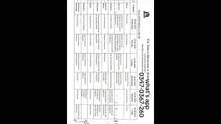 BS 6th Semester Datesheet Final IUb