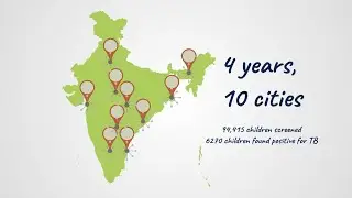 Improving childhood TB outcomes in India