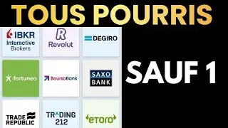Où ouvrir son PEA ? Le meilleur courtier PEA en 2026 (c'est pas Trade Republic)