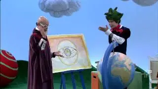 Momento Histórico: Teoria Heliocêntrica - Quintal da Cultura - 13/03/14