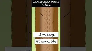 Laying of underground cables #undergroundcable #shorts