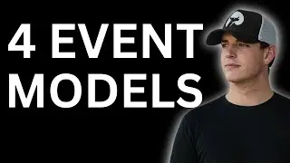 4 in-person event models for high-ticket coaches & community owners