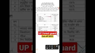 UP Forest guard cut off 2023